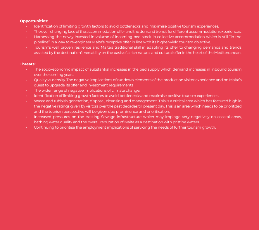 National-Tourism-Strategy-2021-2030 SWOT