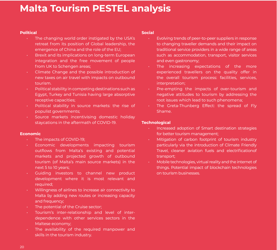 National-Tourism-Strategy-2021-2030-pdf