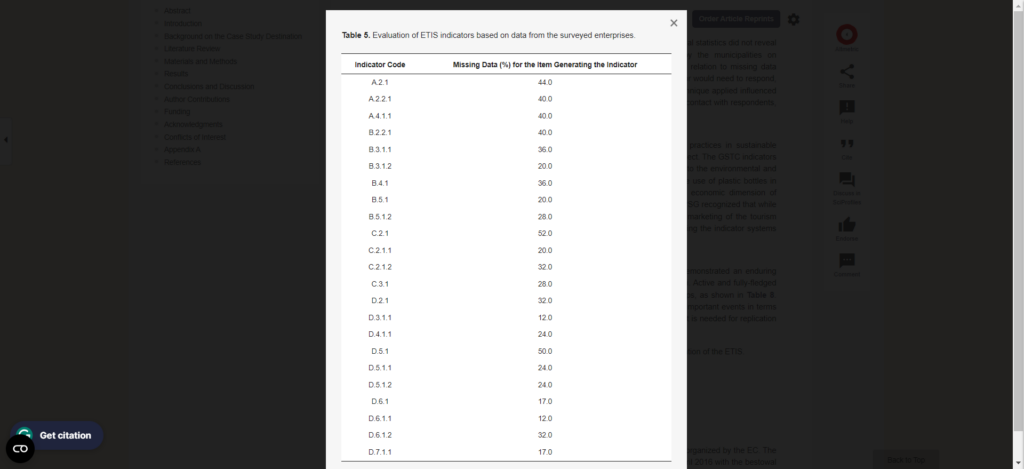 Tab 5 VSS etis case study 2013