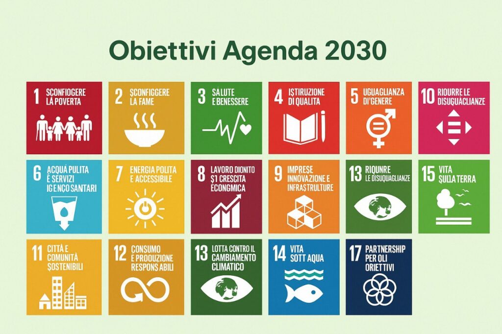 Agenda 2030 sdgs